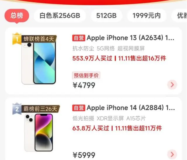 马鞍山苹果14维修分享iPhone14配置不如同价位的安卓还能大卖 
