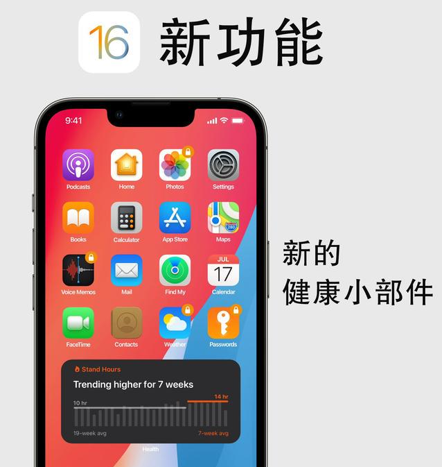 马鞍山苹果手机维修分享iOS16新功能汇总 