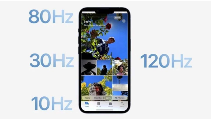 马鞍山苹果14维修分享iPhone 14有高刷吗 